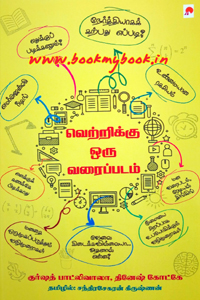 வெற்றிக்கு ஒரு வரைபடம்